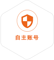 常山到上海国际快递